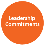 Category Title: Leadership Commitment